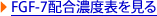 FGF-7�z���Z�x�\������